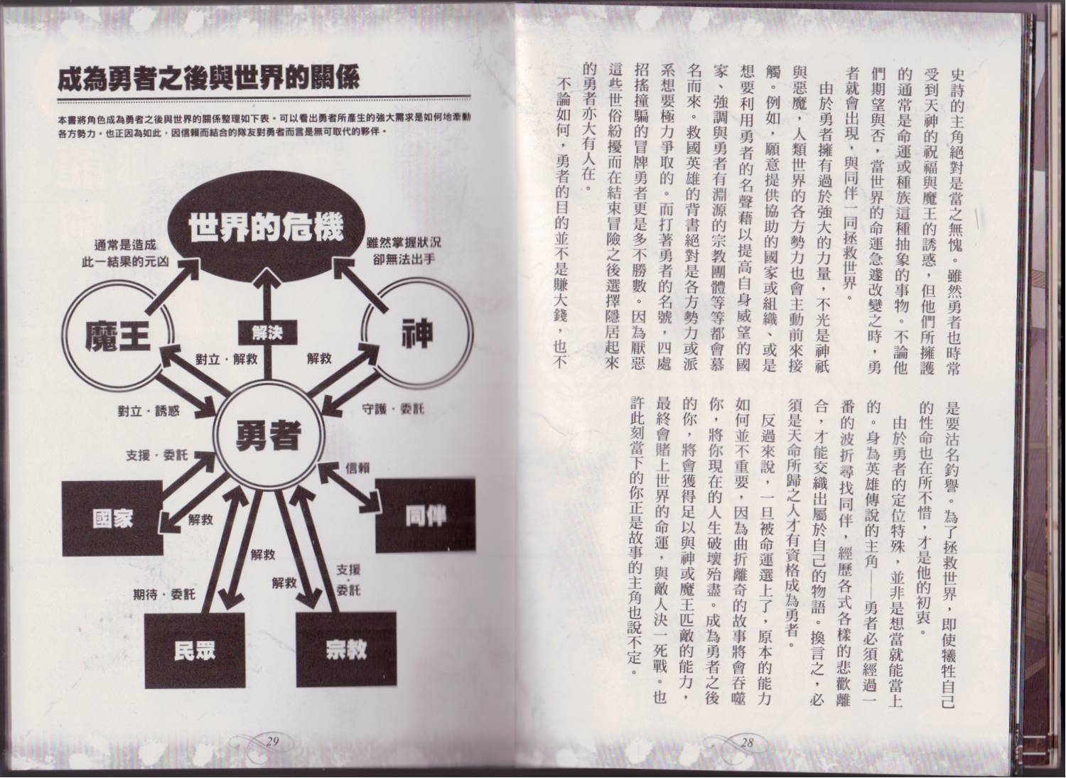 《幻想世界的职业事典》漫画最新章节第1卷免费下拉式在线观看章节第【17】张图片