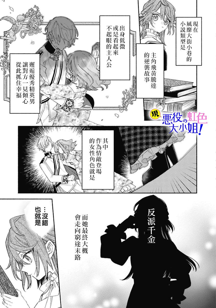 《原反派千金几度轮回欲从王子大人身边逃离》漫画最新章节第5话免费下拉式在线观看章节第【4】张图片