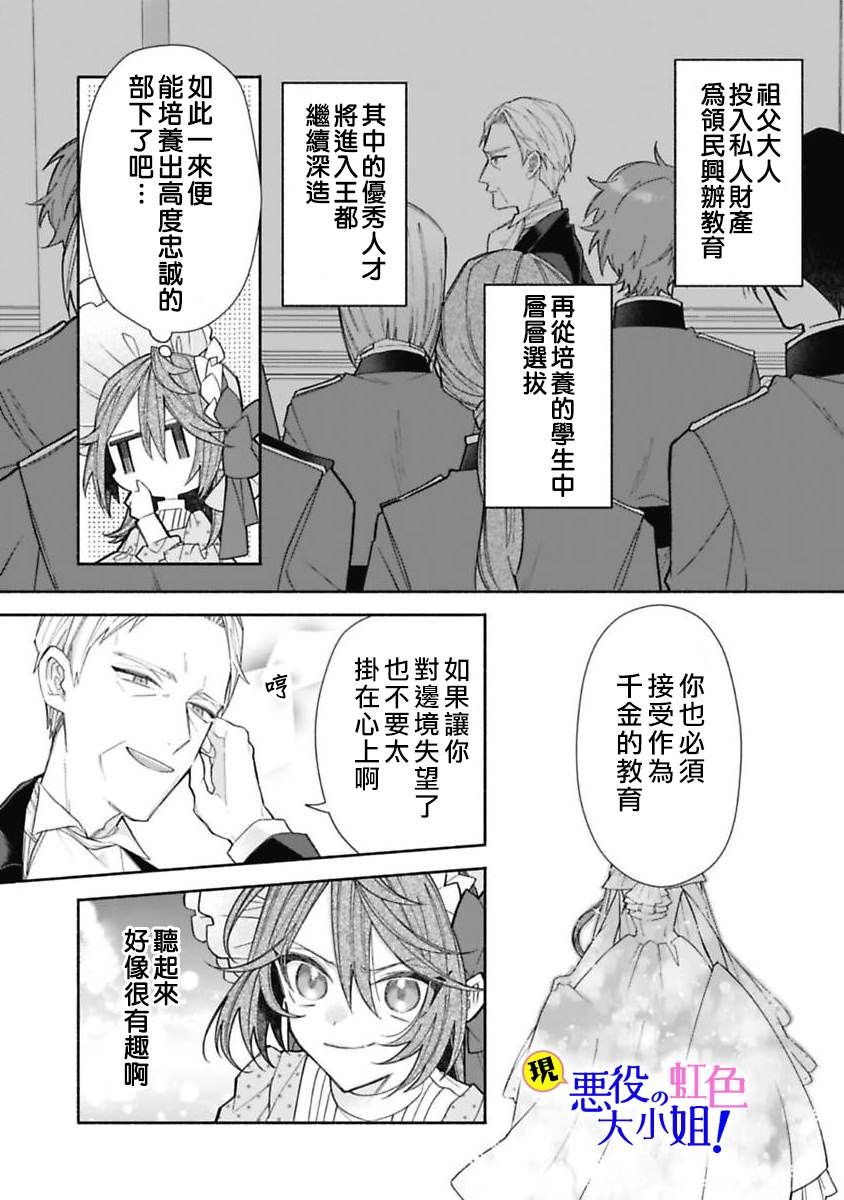 《原反派千金几度轮回欲从王子大人身边逃离》漫画最新章节第6话免费下拉式在线观看章节第【25】张图片