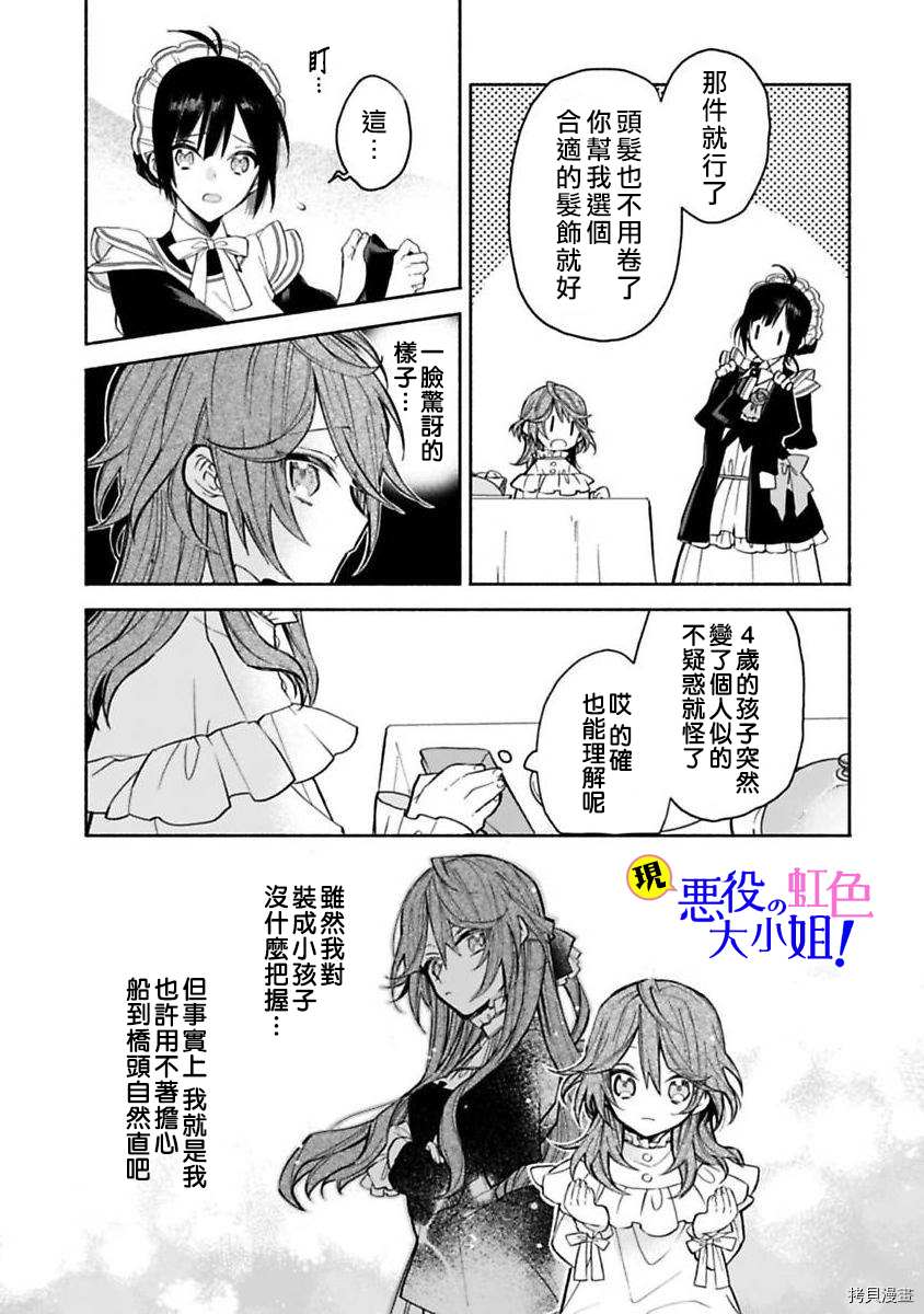 《原反派千金几度轮回欲从王子大人身边逃离》漫画最新章节第1话免费下拉式在线观看章节第【28】张图片