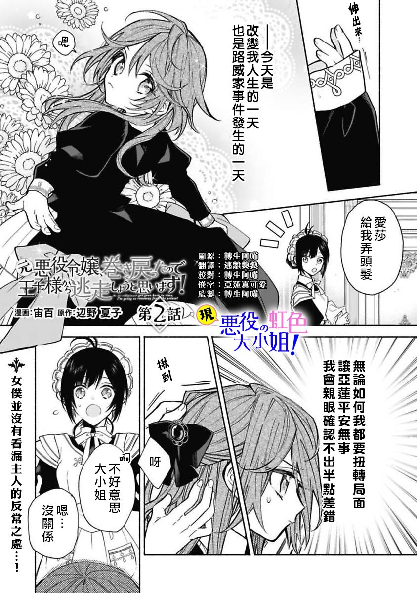 《原反派千金几度轮回欲从王子大人身边逃离》漫画最新章节第2话免费下拉式在线观看章节第【2】张图片