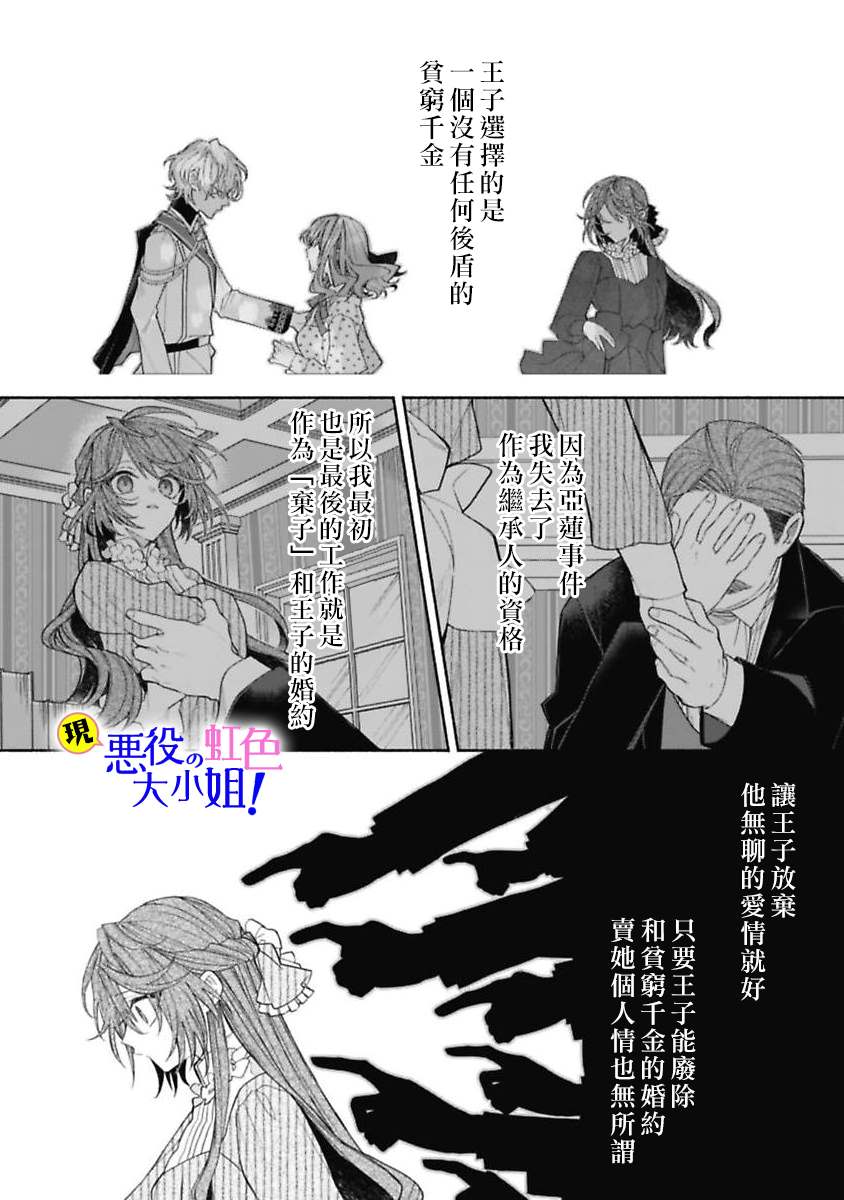 《原反派千金几度轮回欲从王子大人身边逃离》漫画最新章节第6话免费下拉式在线观看章节第【5】张图片