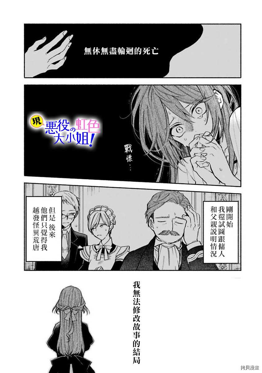 《原反派千金几度轮回欲从王子大人身边逃离》漫画最新章节第1话免费下拉式在线观看章节第【7】张图片