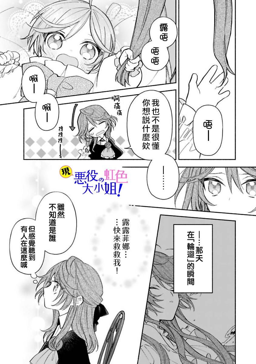 《原反派千金几度轮回欲从王子大人身边逃离》漫画最新章节第2话免费下拉式在线观看章节第【23】张图片