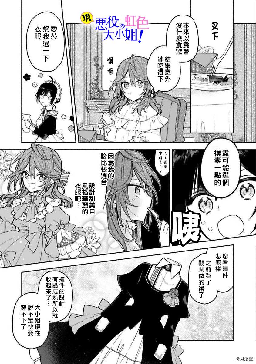 《原反派千金几度轮回欲从王子大人身边逃离》漫画最新章节第1话免费下拉式在线观看章节第【27】张图片