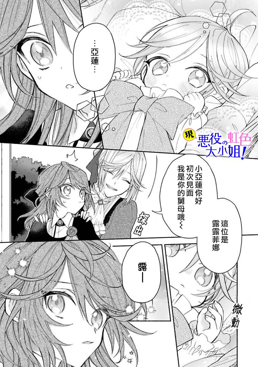 《原反派千金几度轮回欲从王子大人身边逃离》漫画最新章节第2话免费下拉式在线观看章节第【11】张图片