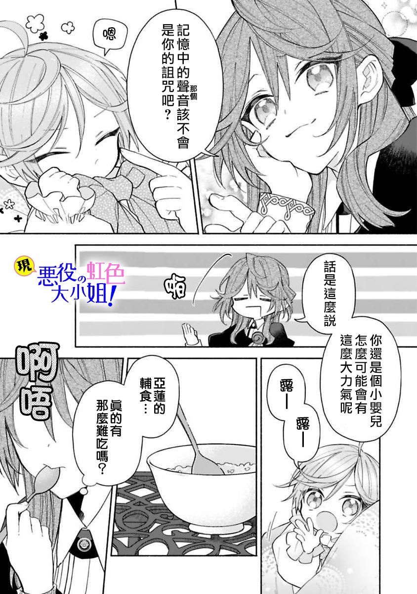 《原反派千金几度轮回欲从王子大人身边逃离》漫画最新章节第2话免费下拉式在线观看章节第【24】张图片