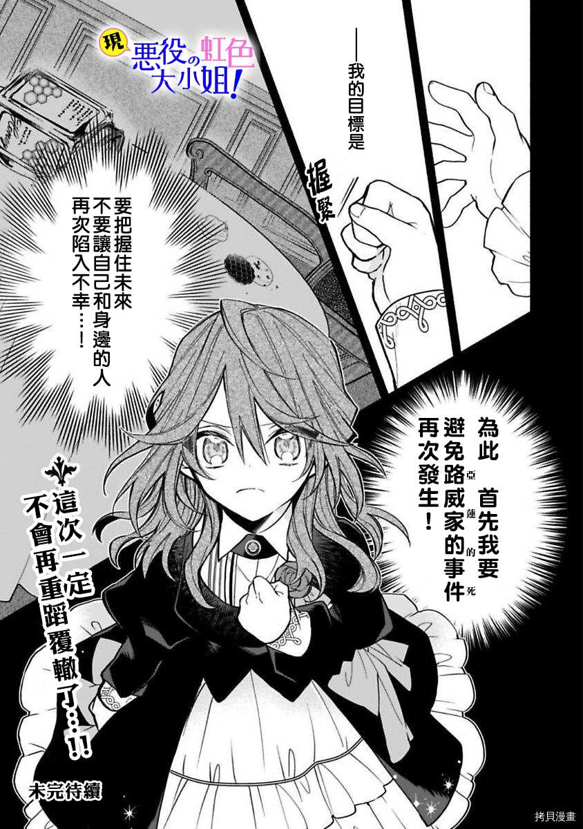 《原反派千金几度轮回欲从王子大人身边逃离》漫画最新章节第1话免费下拉式在线观看章节第【29】张图片