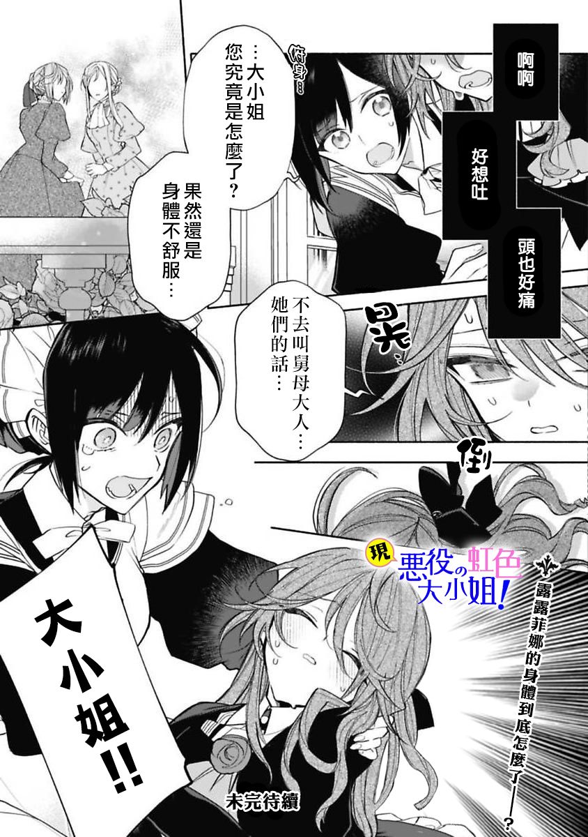 《原反派千金几度轮回欲从王子大人身边逃离》漫画最新章节第2话免费下拉式在线观看章节第【28】张图片