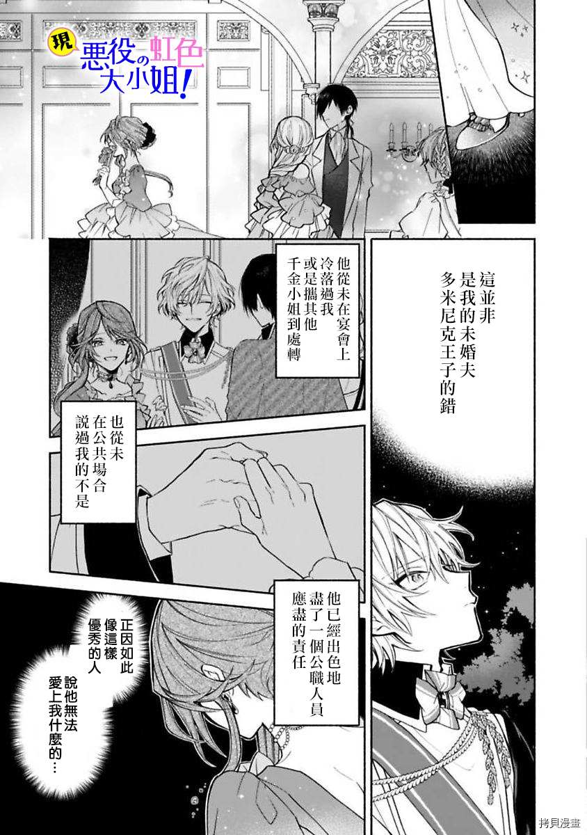 《原反派千金几度轮回欲从王子大人身边逃离》漫画最新章节第1话免费下拉式在线观看章节第【10】张图片