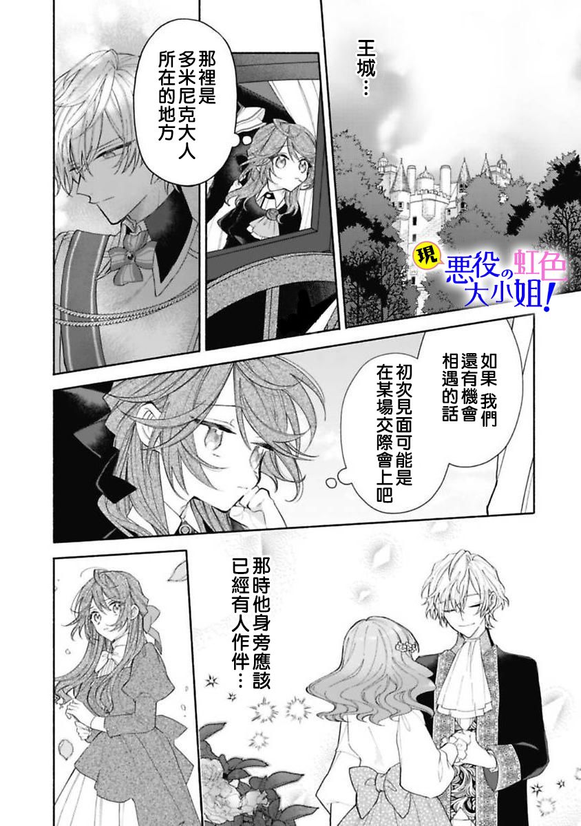 《原反派千金几度轮回欲从王子大人身边逃离》漫画最新章节第2话免费下拉式在线观看章节第【7】张图片