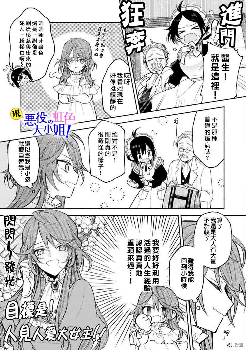 《原反派千金几度轮回欲从王子大人身边逃离》漫画最新章节第1话免费下拉式在线观看章节第【25】张图片