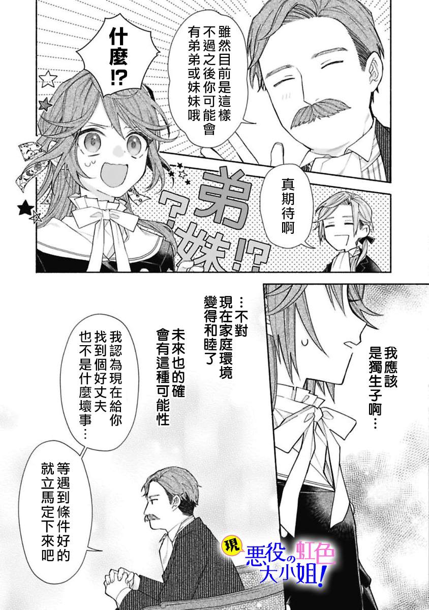 《原反派千金几度轮回欲从王子大人身边逃离》漫画最新章节第5话免费下拉式在线观看章节第【24】张图片