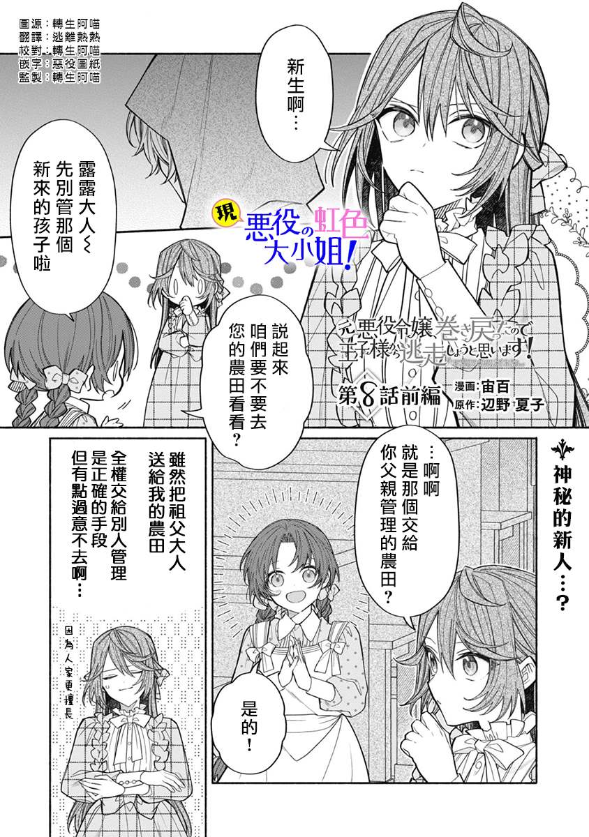 《原反派千金几度轮回欲从王子大人身边逃离》漫画最新章节第8.1话免费下拉式在线观看章节第【2】张图片