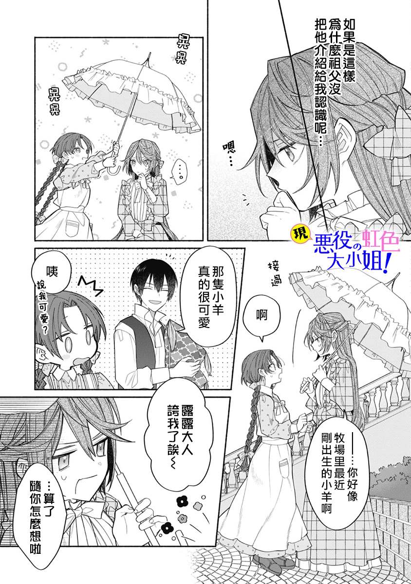 《原反派千金几度轮回欲从王子大人身边逃离》漫画最新章节第8.1话免费下拉式在线观看章节第【6】张图片