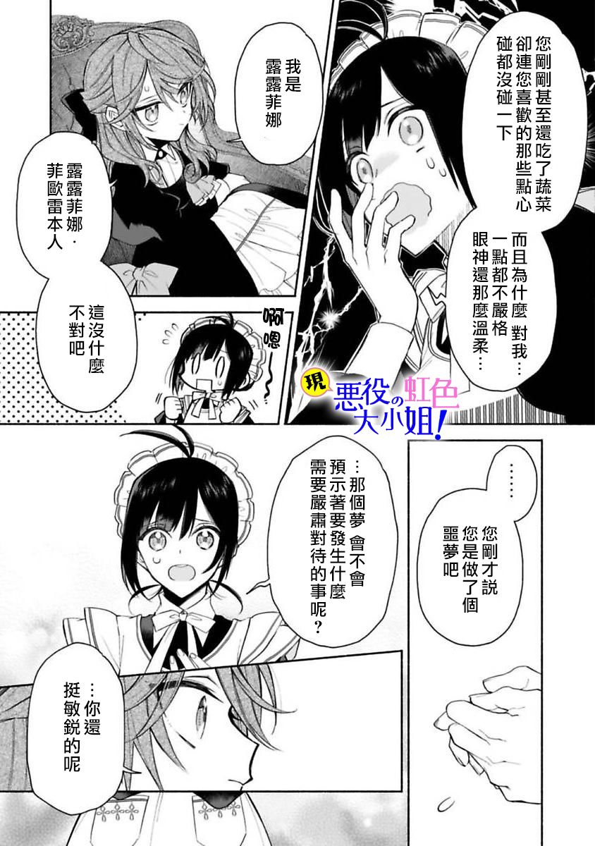 《原反派千金几度轮回欲从王子大人身边逃离》漫画最新章节第2话免费下拉式在线观看章节第【4】张图片