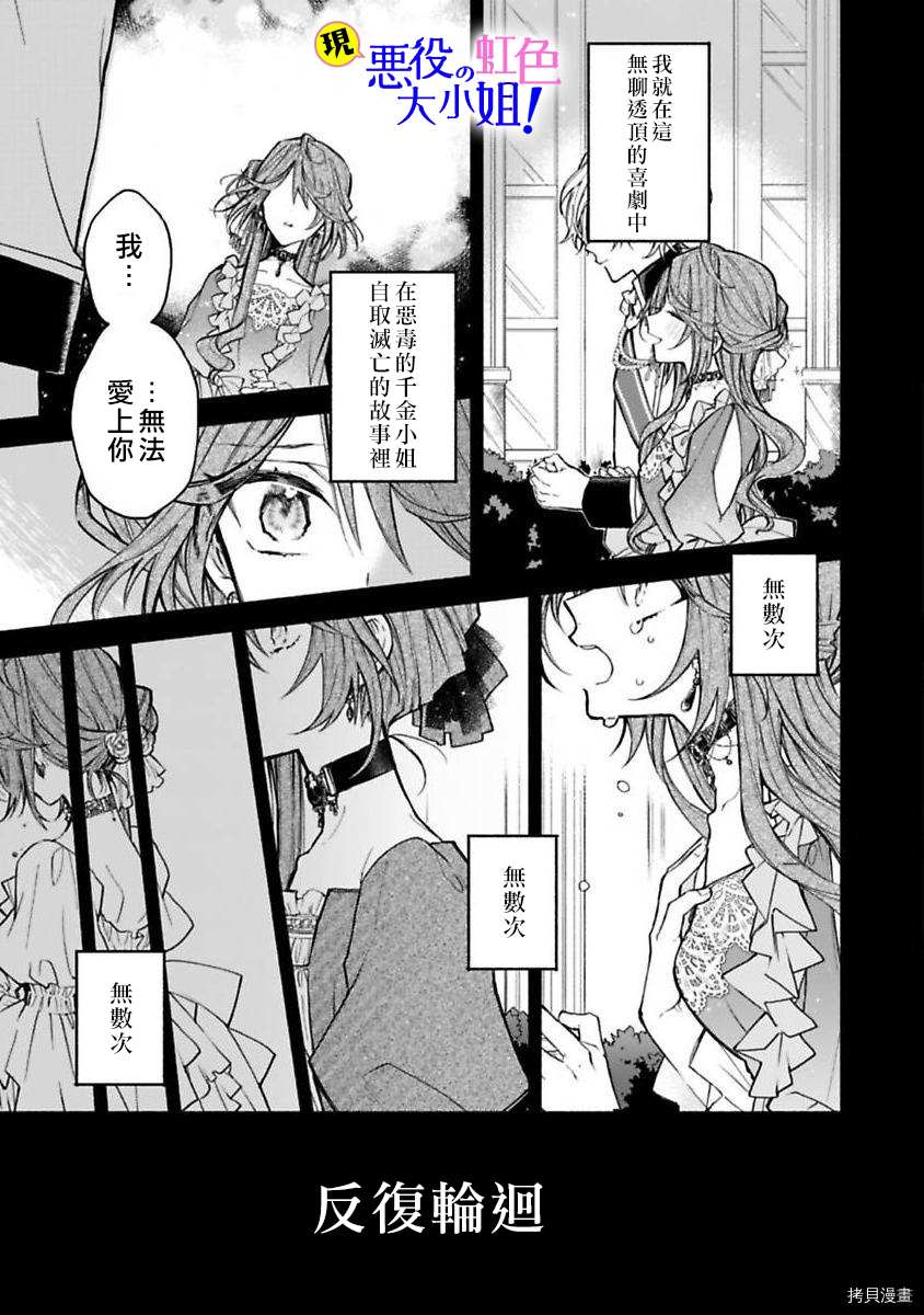 《原反派千金几度轮回欲从王子大人身边逃离》漫画最新章节第1话免费下拉式在线观看章节第【4】张图片