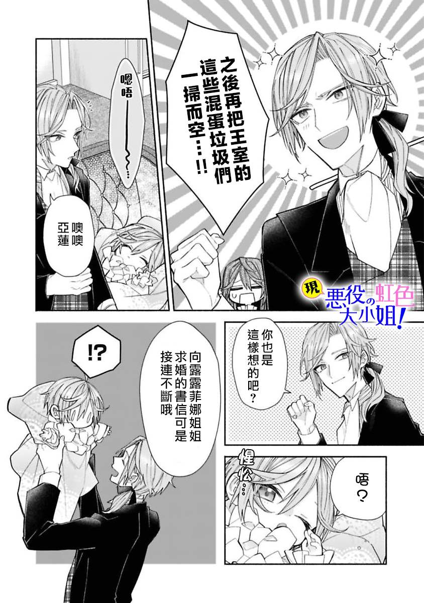 《原反派千金几度轮回欲从王子大人身边逃离》漫画最新章节第6话免费下拉式在线观看章节第【10】张图片