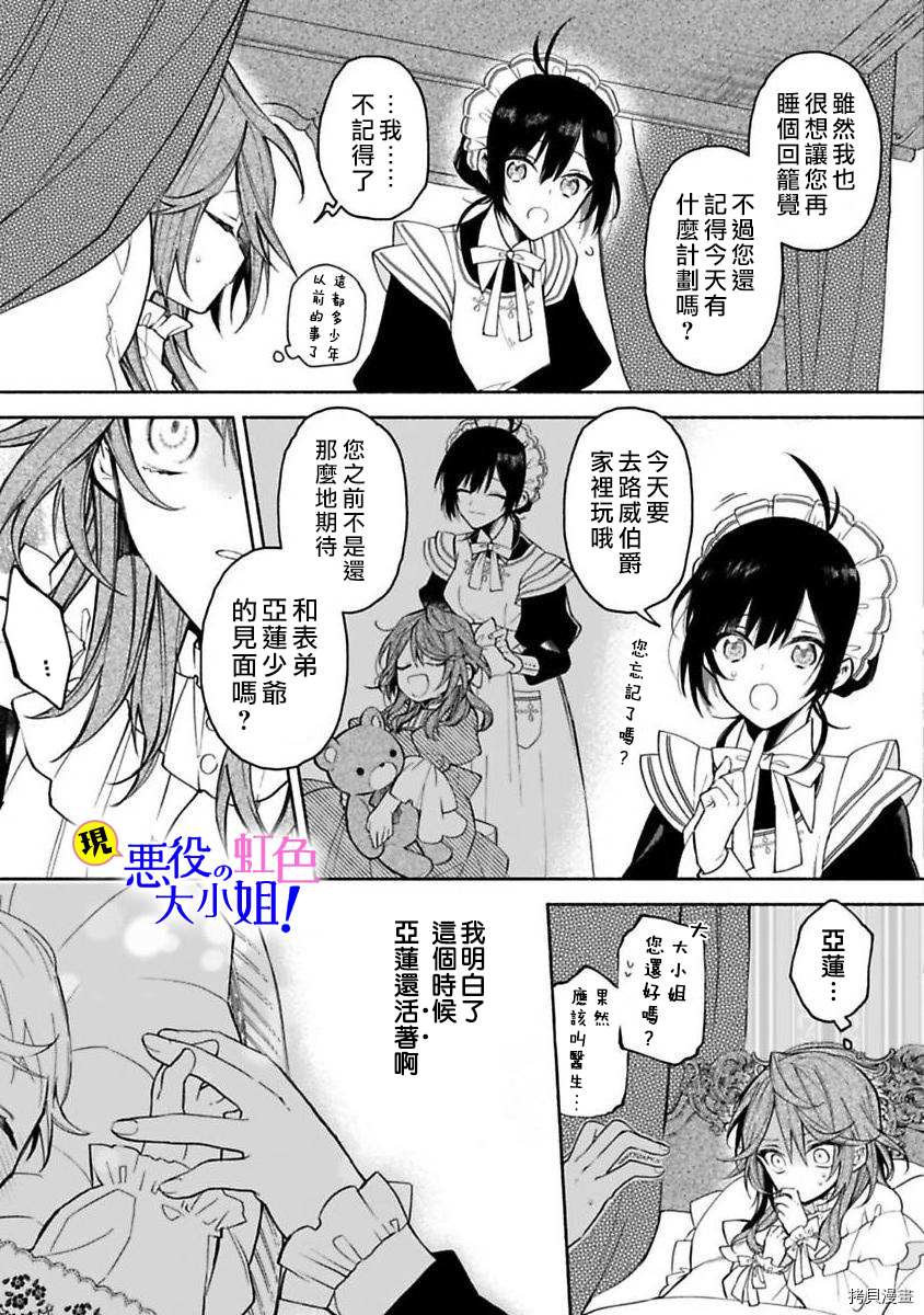 《原反派千金几度轮回欲从王子大人身边逃离》漫画最新章节第1话免费下拉式在线观看章节第【19】张图片