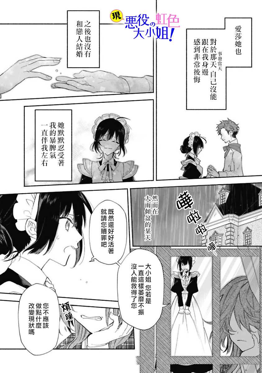 《原反派千金几度轮回欲从王子大人身边逃离》漫画最新章节第3话免费下拉式在线观看章节第【7】张图片