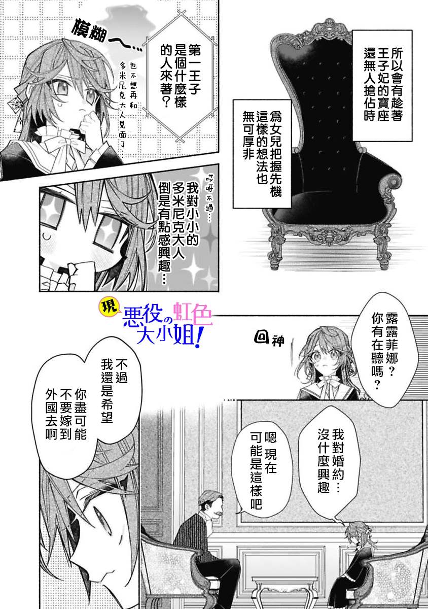 《原反派千金几度轮回欲从王子大人身边逃离》漫画最新章节第6话免费下拉式在线观看章节第【7】张图片