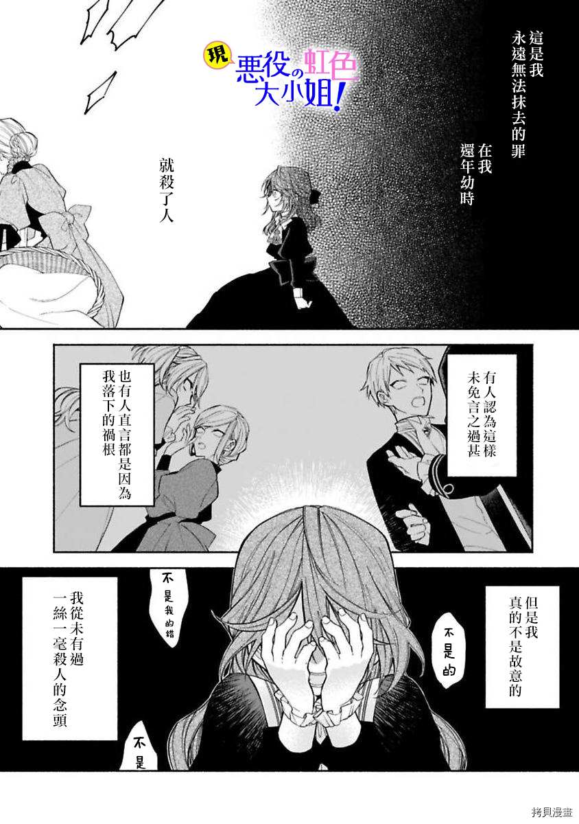 《原反派千金几度轮回欲从王子大人身边逃离》漫画最新章节第1话免费下拉式在线观看章节第【20】张图片