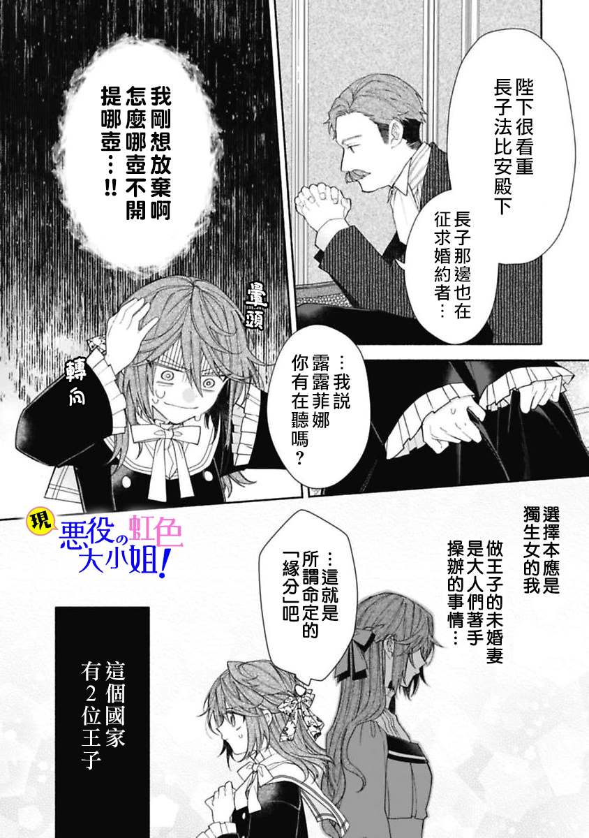 《原反派千金几度轮回欲从王子大人身边逃离》漫画最新章节第6话免费下拉式在线观看章节第【3】张图片