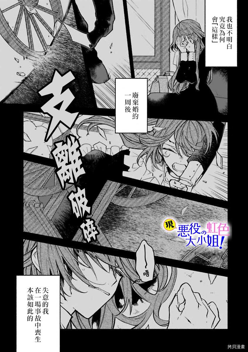 《原反派千金几度轮回欲从王子大人身边逃离》漫画最新章节第1话免费下拉式在线观看章节第【5】张图片