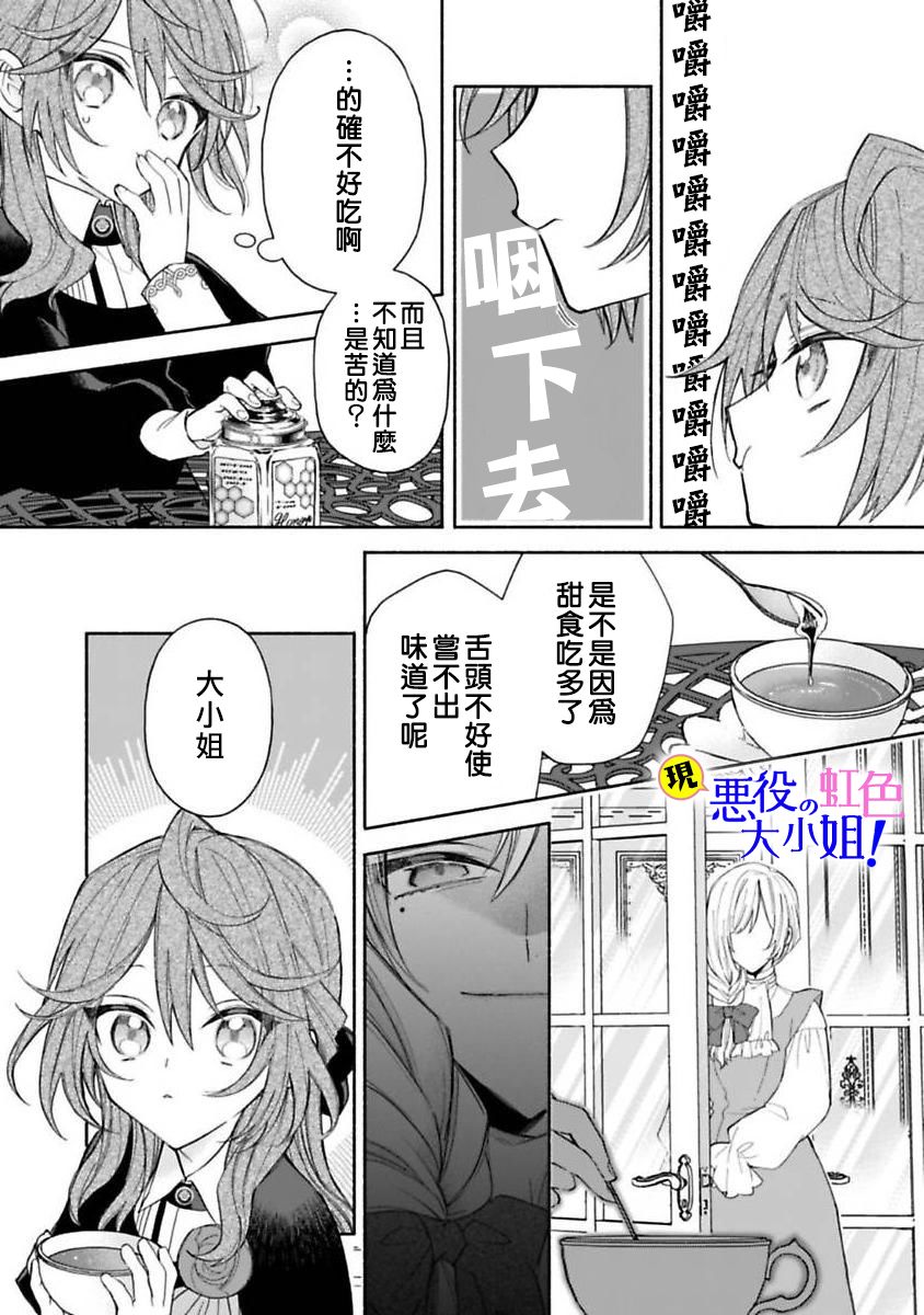 《原反派千金几度轮回欲从王子大人身边逃离》漫画最新章节第2话免费下拉式在线观看章节第【25】张图片