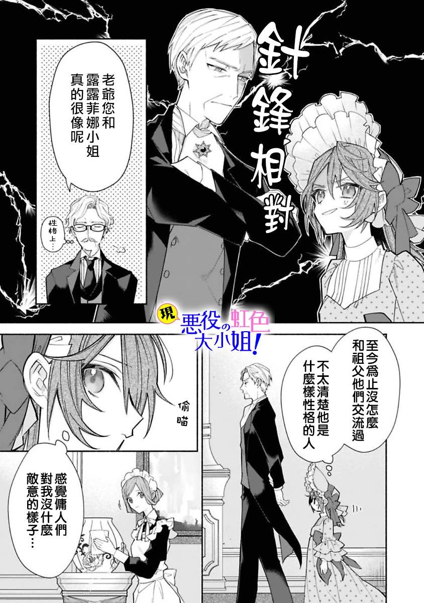 《原反派千金几度轮回欲从王子大人身边逃离》漫画最新章节第6话免费下拉式在线观看章节第【22】张图片