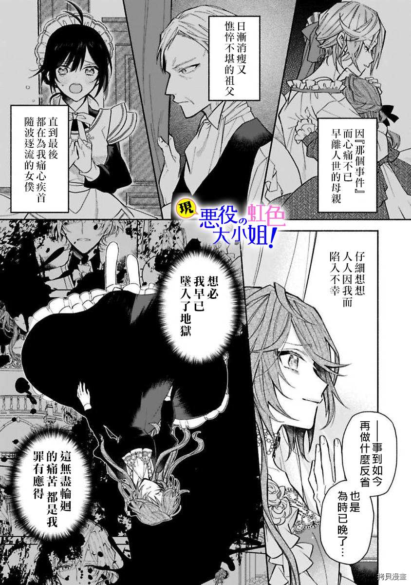 《原反派千金几度轮回欲从王子大人身边逃离》漫画最新章节第1话免费下拉式在线观看章节第【13】张图片