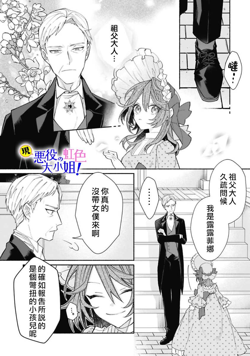 《原反派千金几度轮回欲从王子大人身边逃离》漫画最新章节第6话免费下拉式在线观看章节第【21】张图片