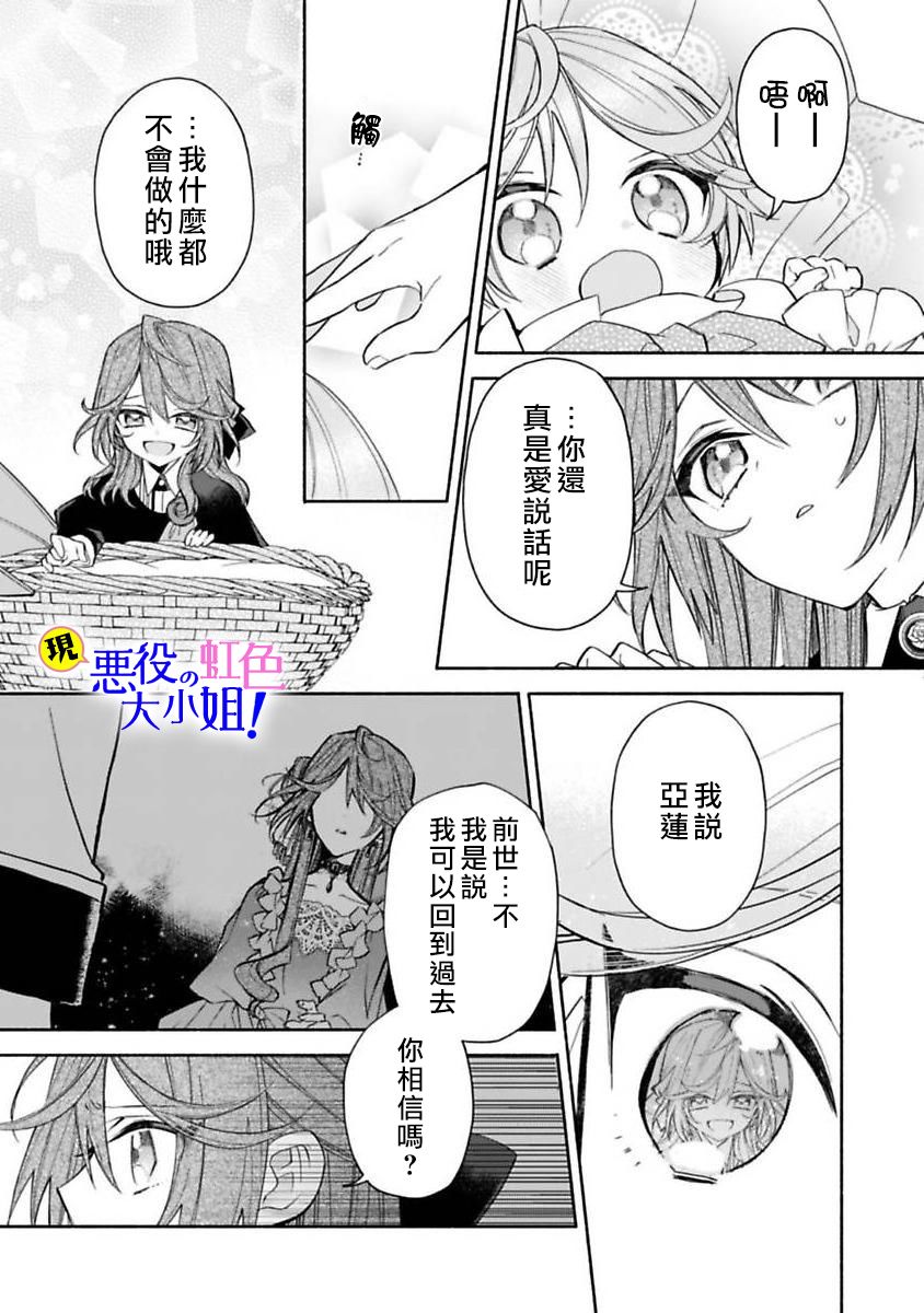 《原反派千金几度轮回欲从王子大人身边逃离》漫画最新章节第2话免费下拉式在线观看章节第【22】张图片