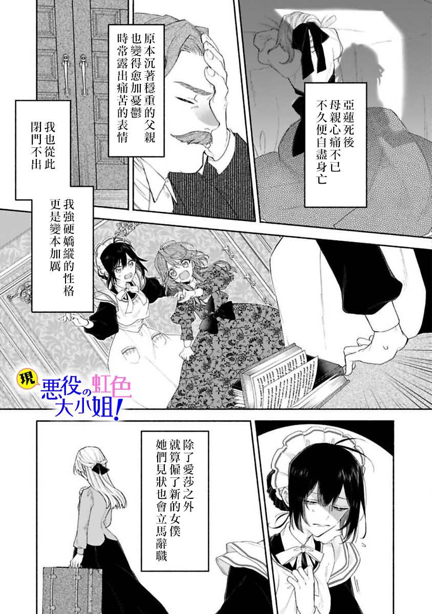 《原反派千金几度轮回欲从王子大人身边逃离》漫画最新章节第3话免费下拉式在线观看章节第【6】张图片