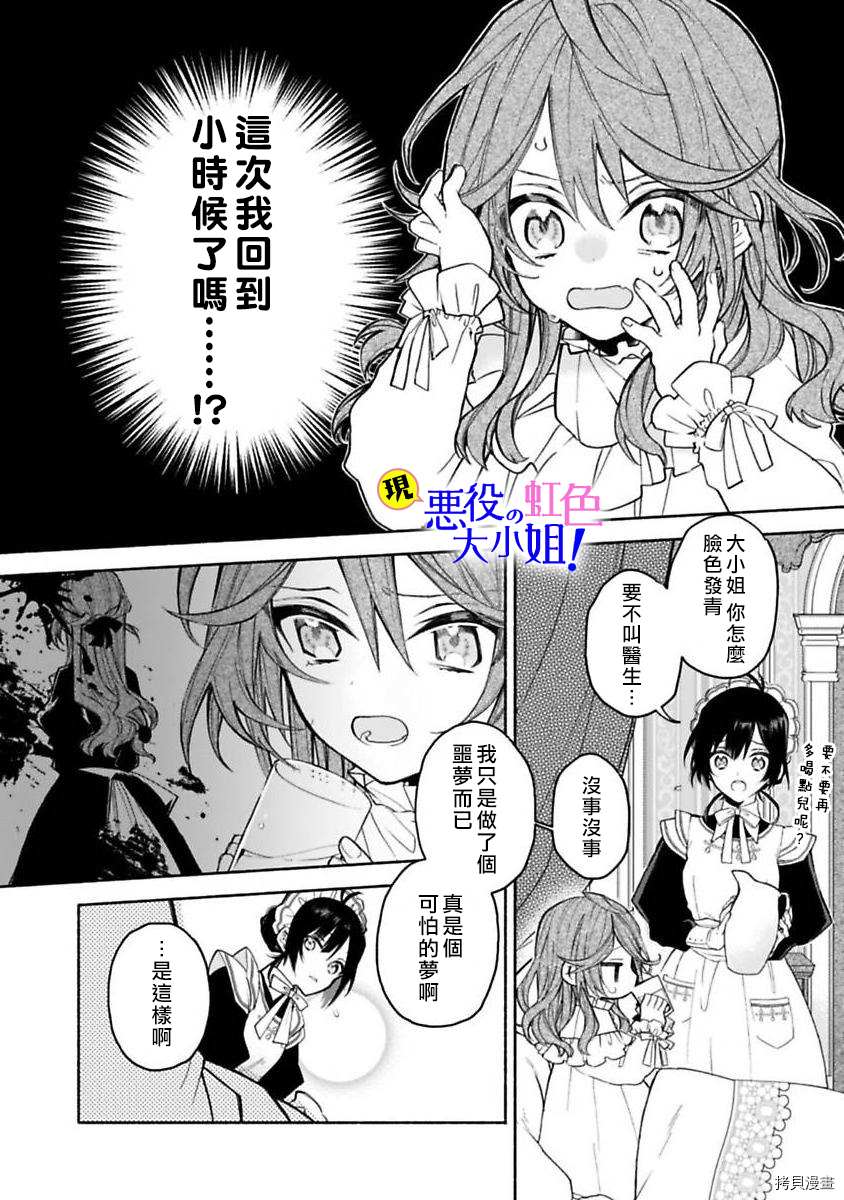 《原反派千金几度轮回欲从王子大人身边逃离》漫画最新章节第1话免费下拉式在线观看章节第【18】张图片