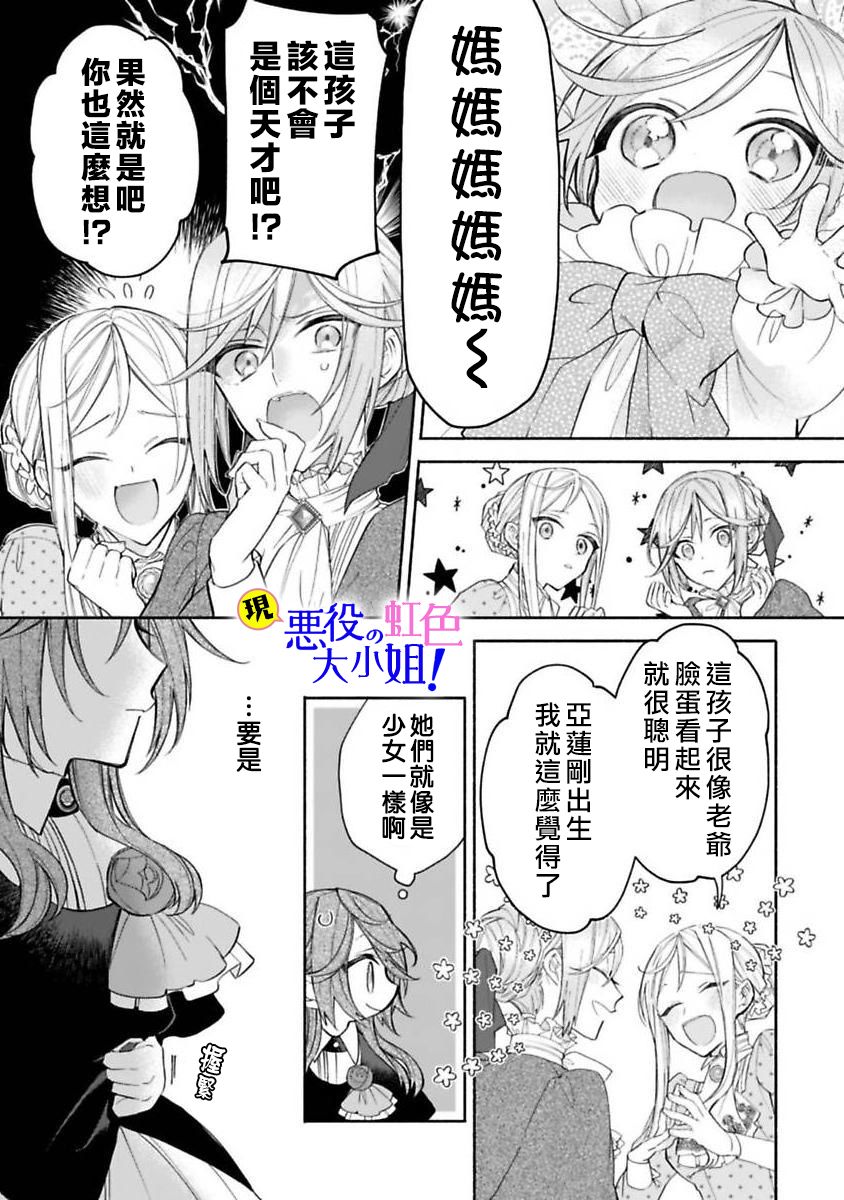 《原反派千金几度轮回欲从王子大人身边逃离》漫画最新章节第2话免费下拉式在线观看章节第【13】张图片