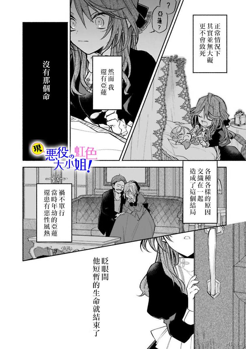 《原反派千金几度轮回欲从王子大人身边逃离》漫画最新章节第1话免费下拉式在线观看章节第【22】张图片