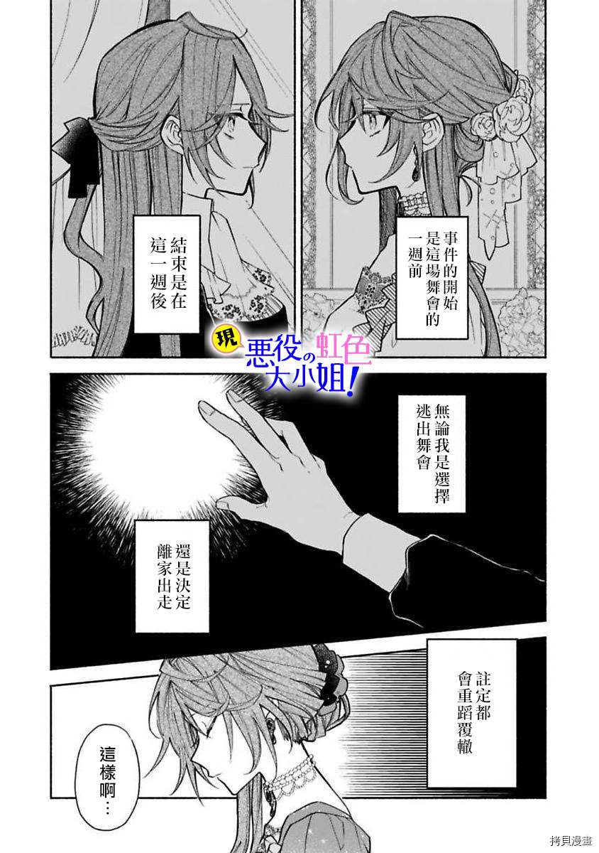 《原反派千金几度轮回欲从王子大人身边逃离》漫画最新章节第1话免费下拉式在线观看章节第【8】张图片