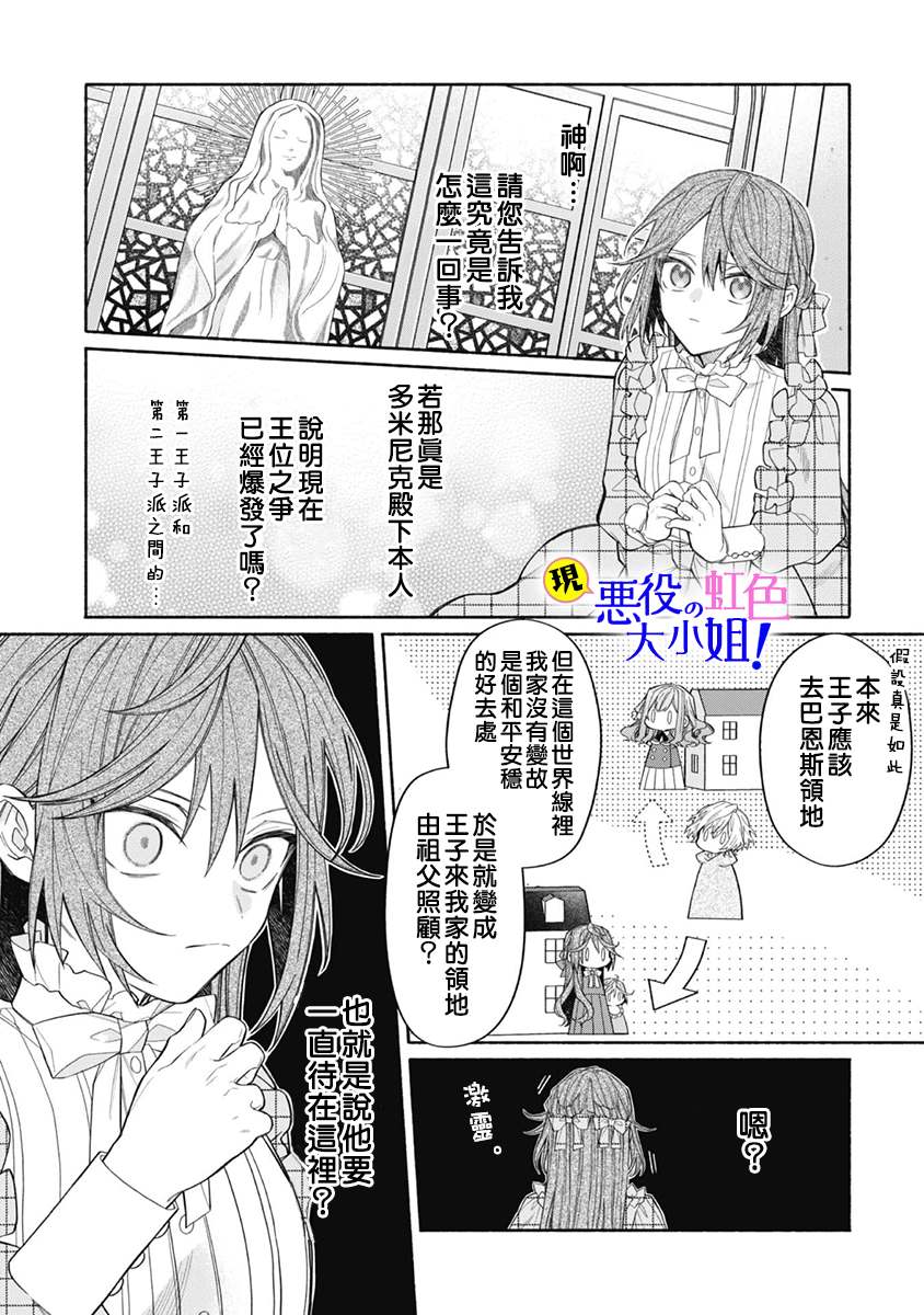 《原反派千金几度轮回欲从王子大人身边逃离》漫画最新章节第8.2话免费下拉式在线观看章节第【9】张图片