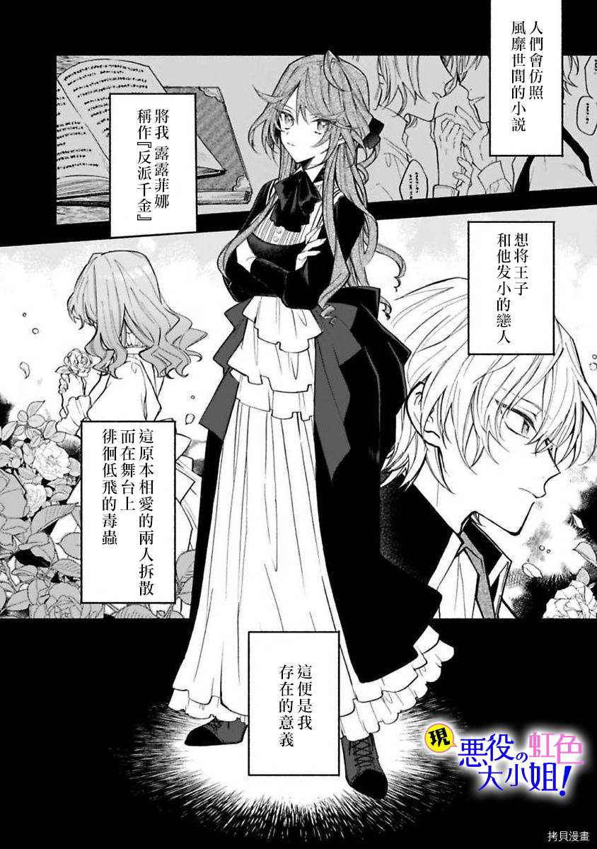 《原反派千金几度轮回欲从王子大人身边逃离》漫画最新章节第1话免费下拉式在线观看章节第【3】张图片