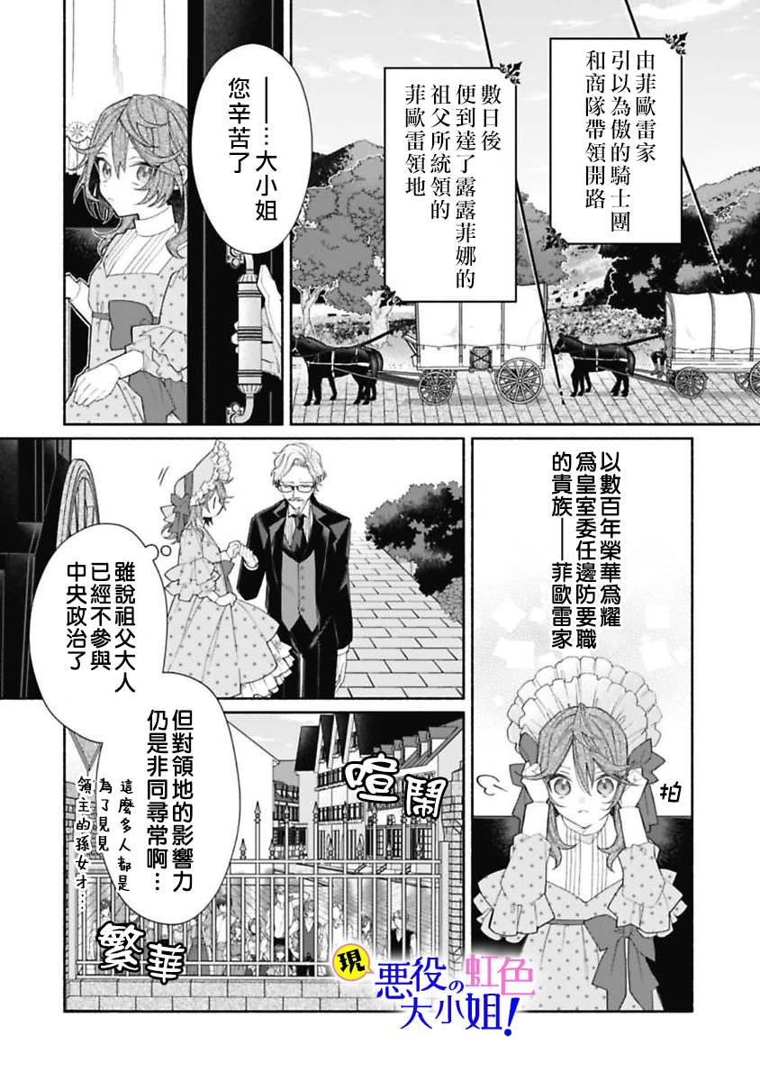 《原反派千金几度轮回欲从王子大人身边逃离》漫画最新章节第6话免费下拉式在线观看章节第【20】张图片