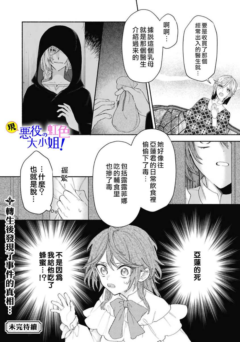 《原反派千金几度轮回欲从王子大人身边逃离》漫画最新章节第3话免费下拉式在线观看章节第【35】张图片