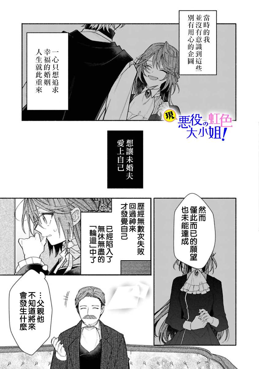 《原反派千金几度轮回欲从王子大人身边逃离》漫画最新章节第6话免费下拉式在线观看章节第【6】张图片