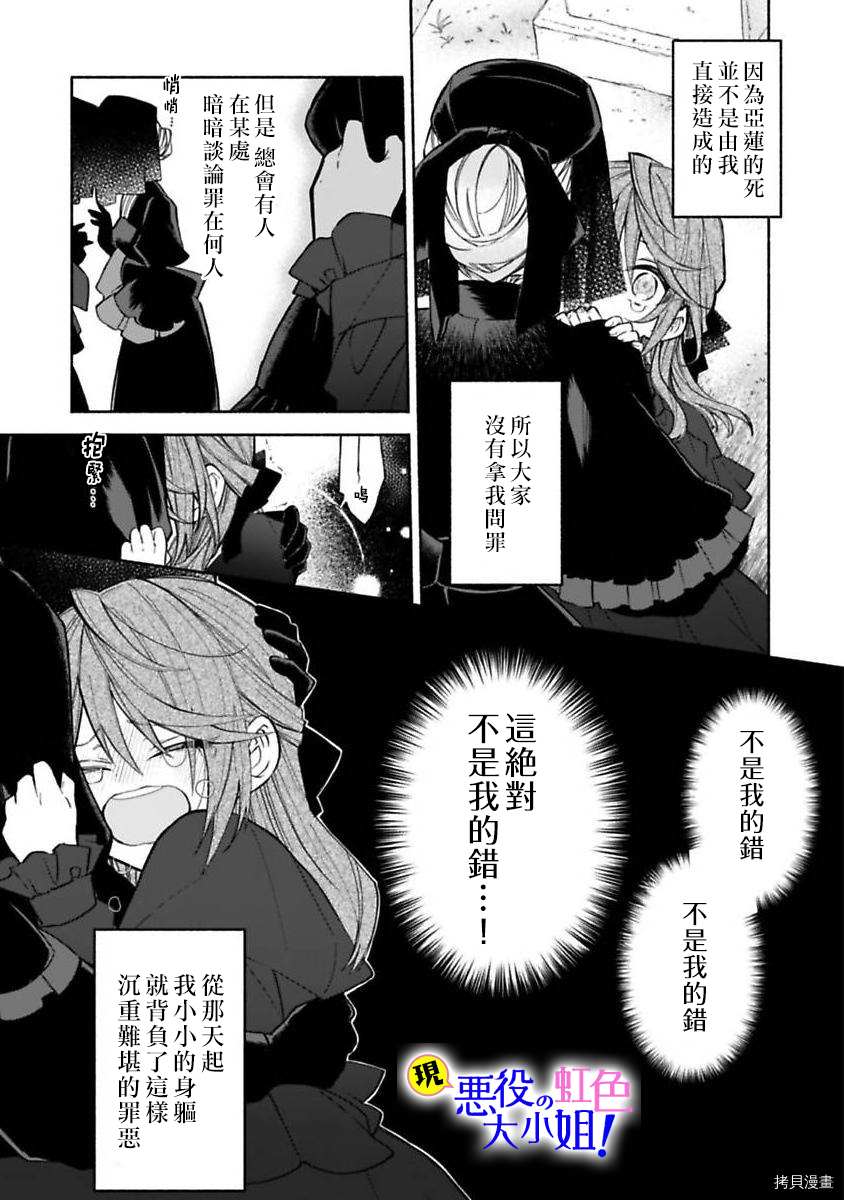 《原反派千金几度轮回欲从王子大人身边逃离》漫画最新章节第1话免费下拉式在线观看章节第【23】张图片