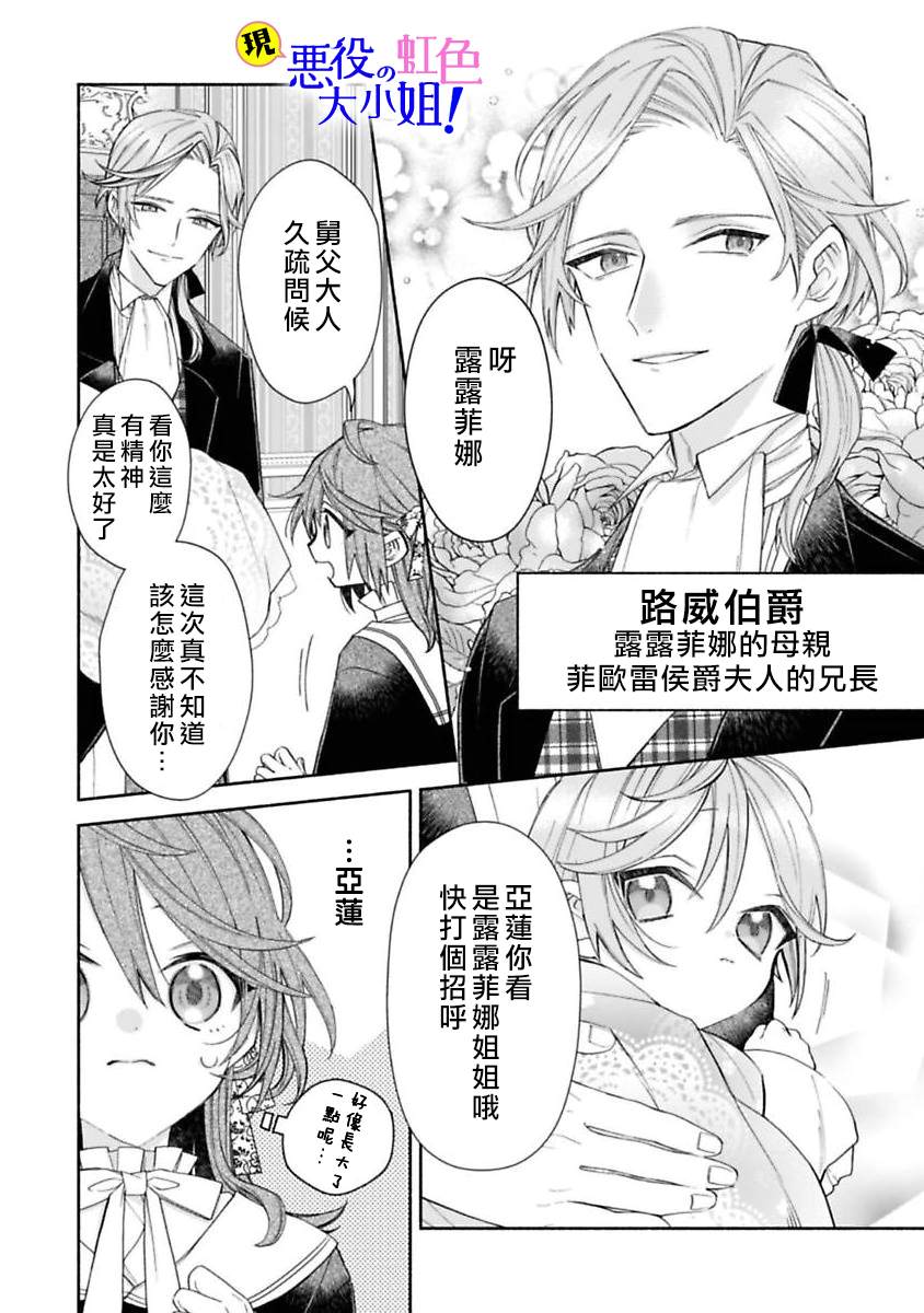 《原反派千金几度轮回欲从王子大人身边逃离》漫画最新章节第5话免费下拉式在线观看章节第【12】张图片