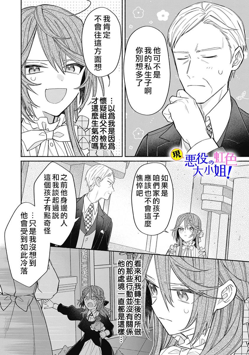 《原反派千金几度轮回欲从王子大人身边逃离》漫画最新章节第8.2话免费下拉式在线观看章节第【12】张图片