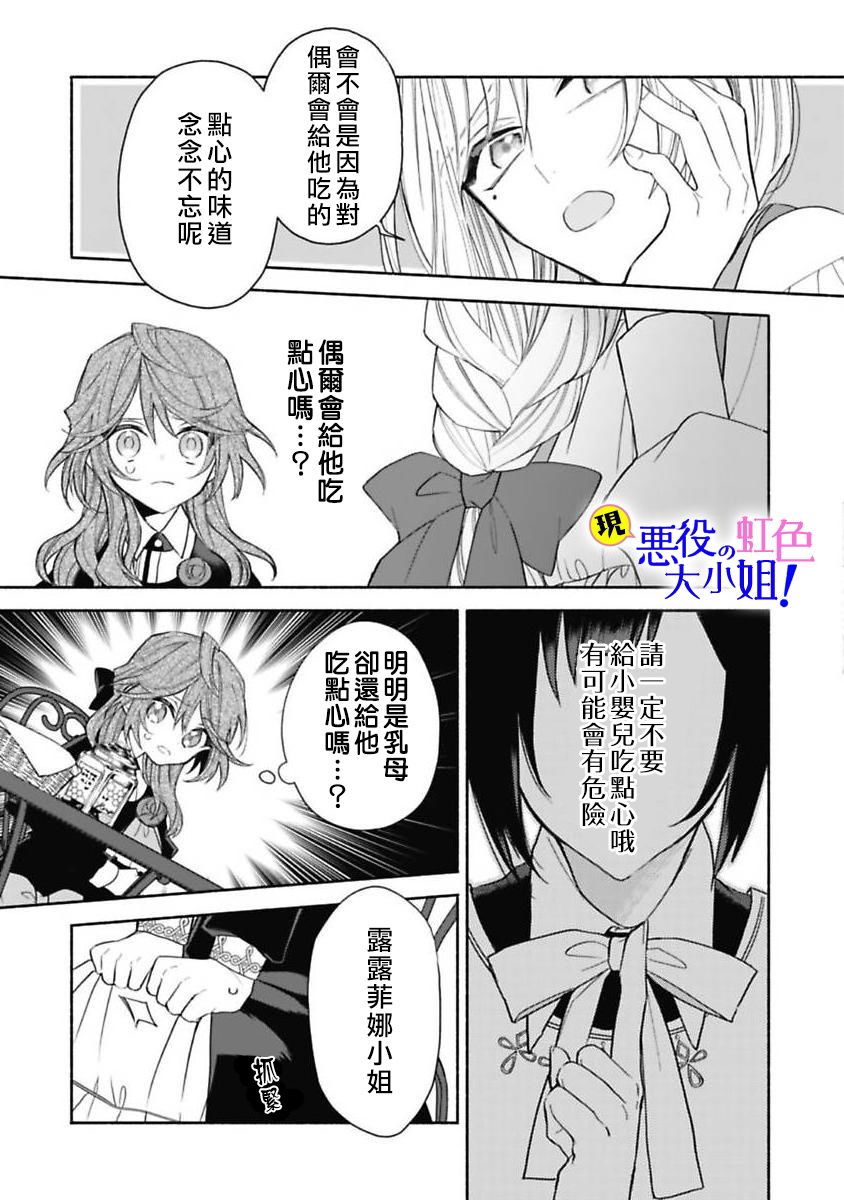 《原反派千金几度轮回欲从王子大人身边逃离》漫画最新章节第2话免费下拉式在线观看章节第【20】张图片