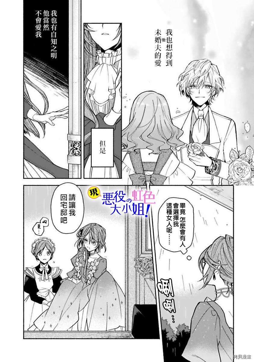 《原反派千金几度轮回欲从王子大人身边逃离》漫画最新章节第1话免费下拉式在线观看章节第【11】张图片