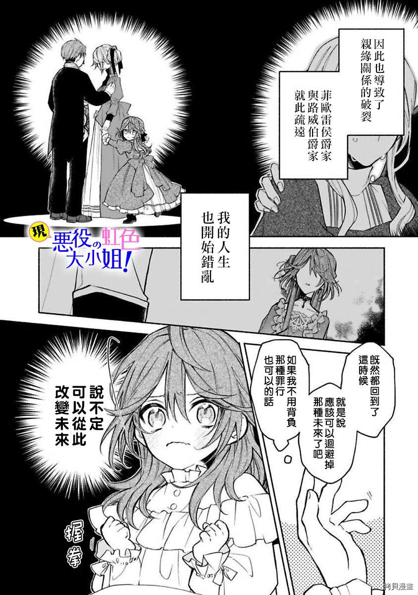 《原反派千金几度轮回欲从王子大人身边逃离》漫画最新章节第1话免费下拉式在线观看章节第【24】张图片