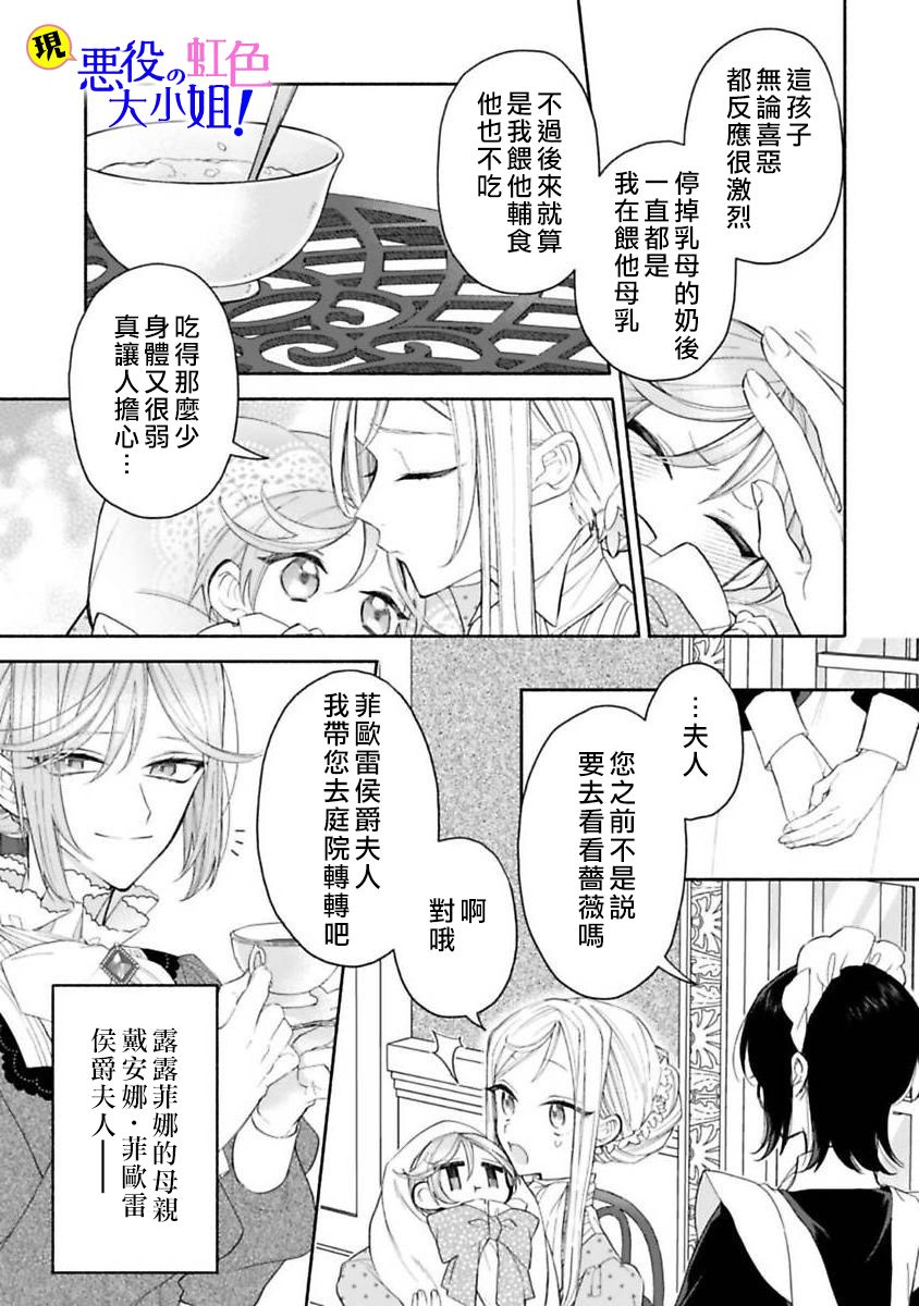 《原反派千金几度轮回欲从王子大人身边逃离》漫画最新章节第2话免费下拉式在线观看章节第【15】张图片